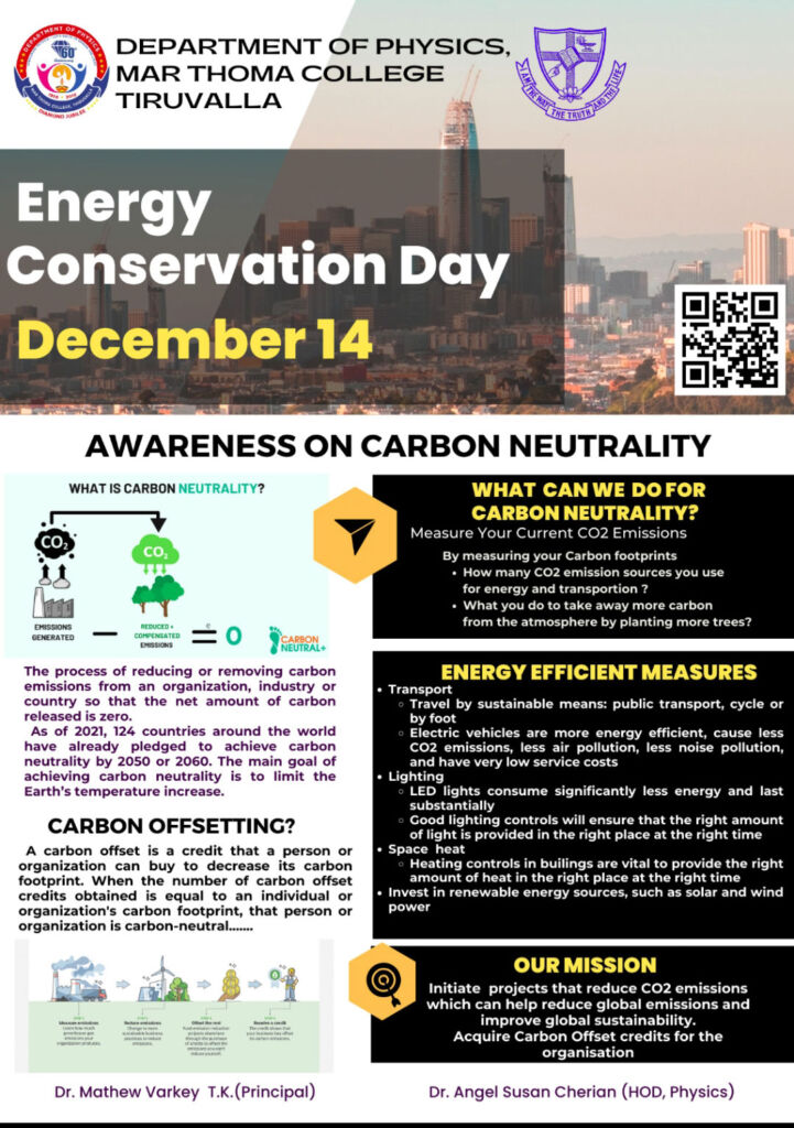 Awareness on Carbon Neutrality